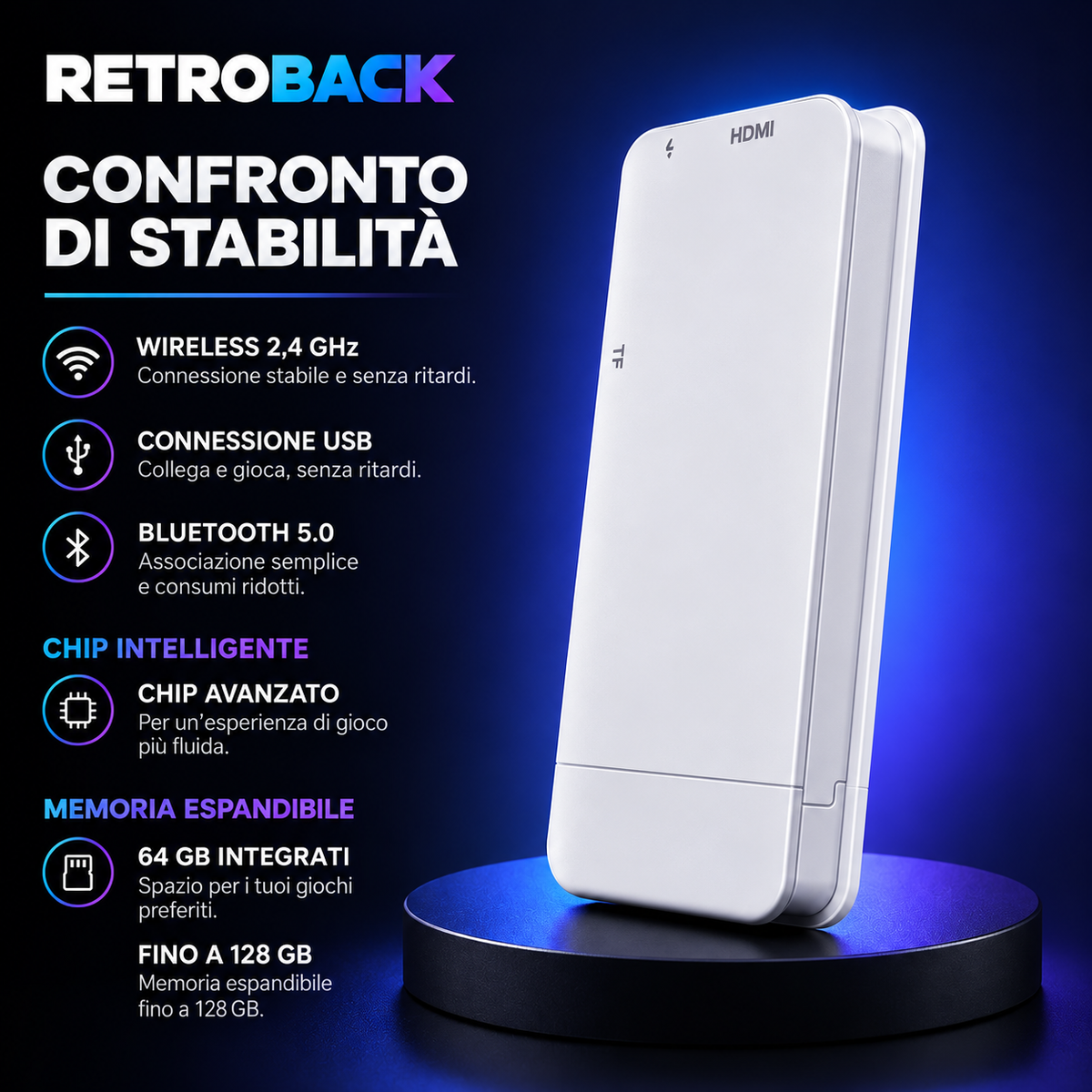 RETROBACK - Retro Stick Pro 2026